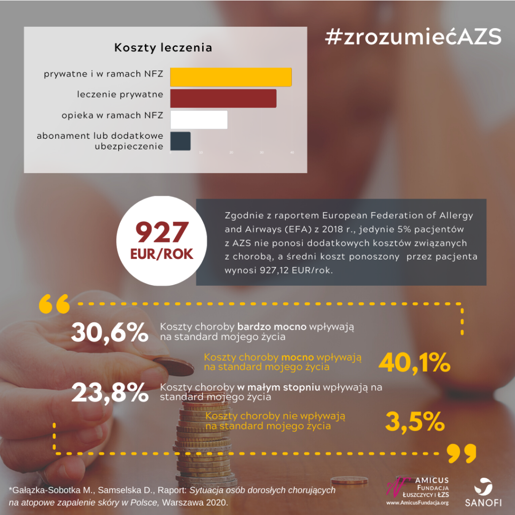 Konferencja prasowa nt sytuacji pacjentów dorosłych z AZS