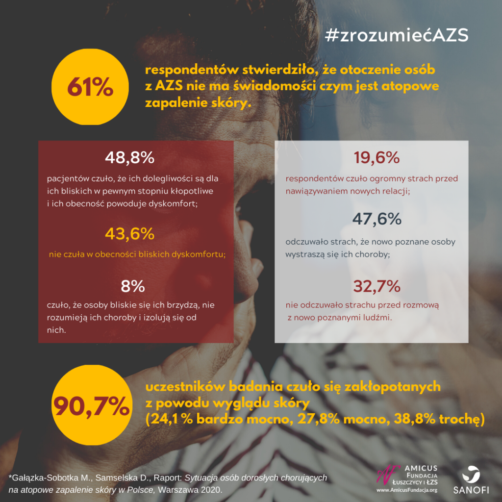 Konferencja prasowa nt sytuacji pacjentów dorosłych z AZS