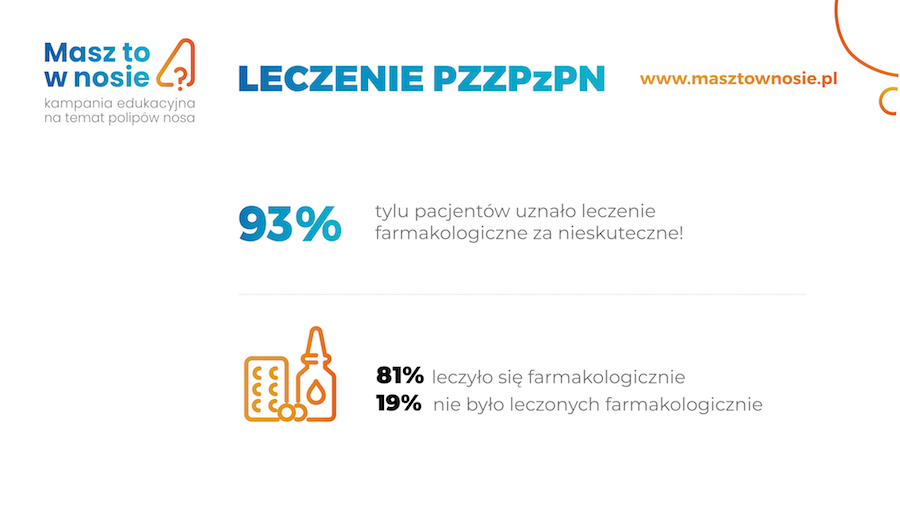 Polipy nosa badanie wyniki 5