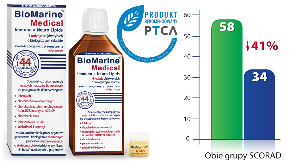 Biomarine ze znakiem rekomendacji PTCA