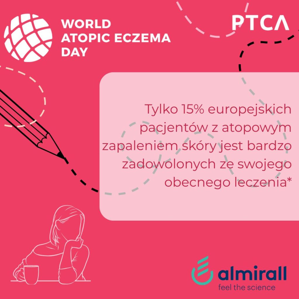 Światowy Dzień AZS 2025